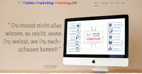 Online Marketing Mindmap Homepage